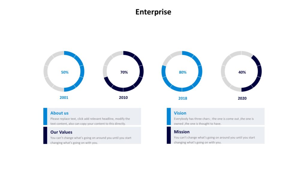 Telecom Industry Powerpoint Templates - Blue, Google Slides 