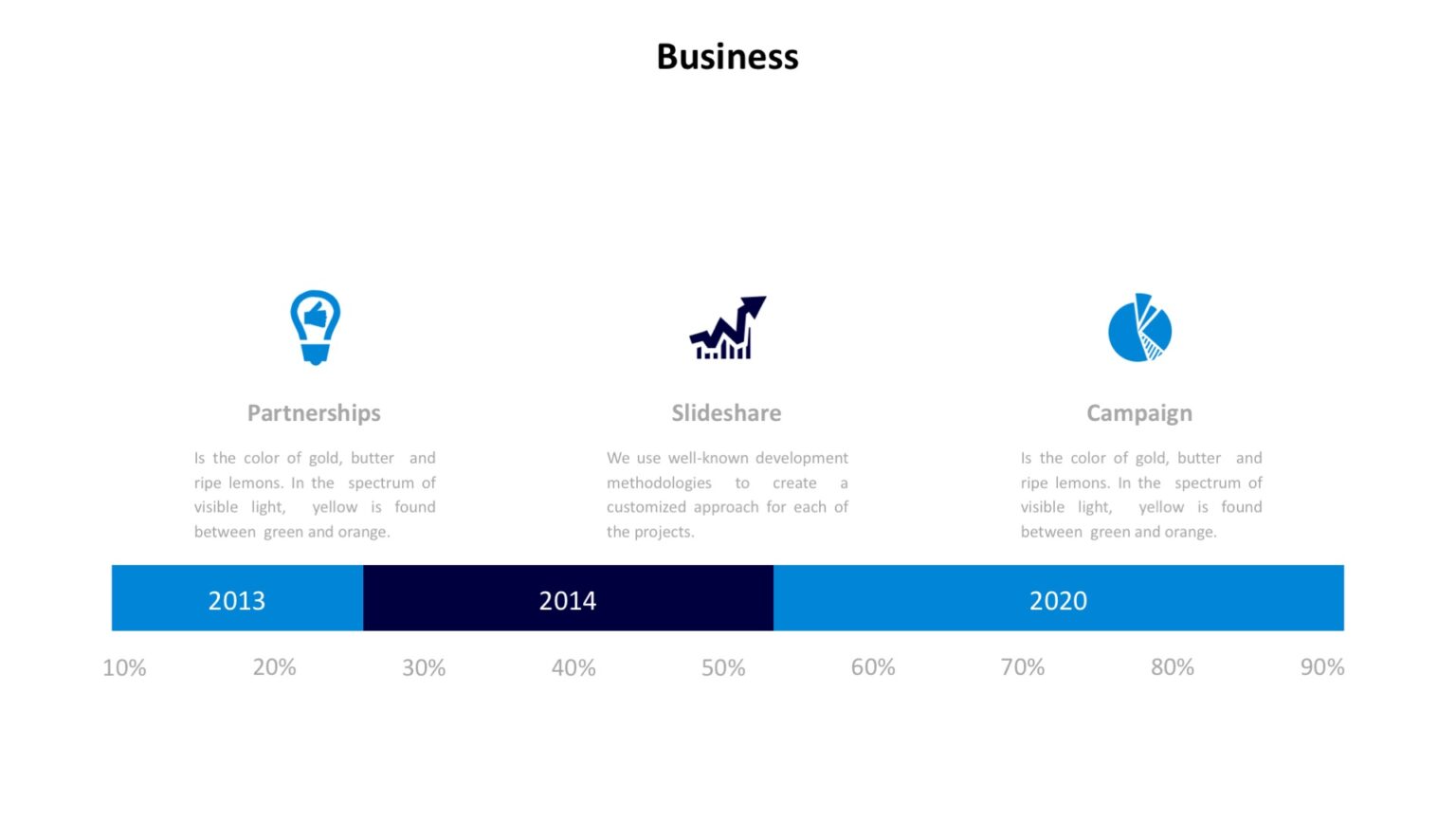 Telecom Industry Powerpoint Templates - Blue, Google Slides ...