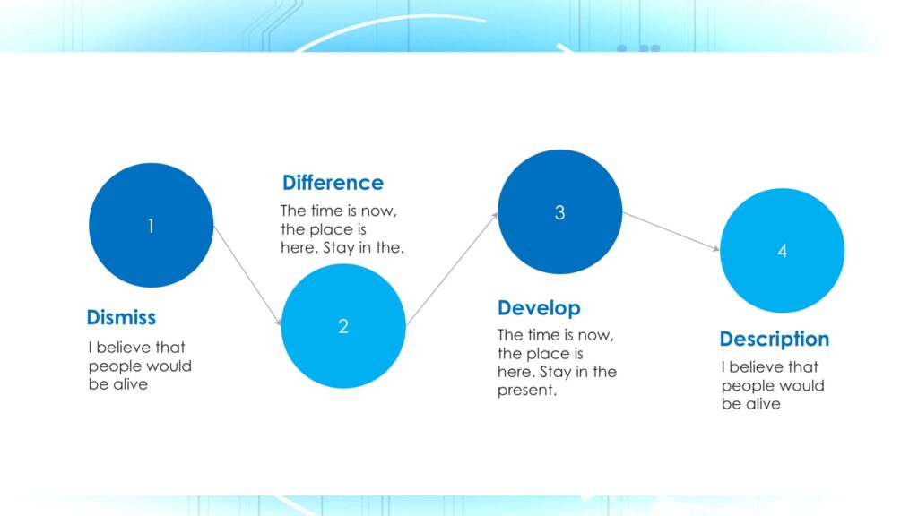 Defense Industry Slides Powerpoint Templates - Blue, Google Slides ...