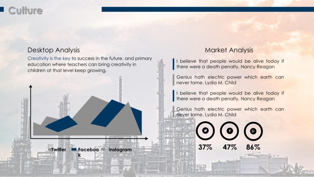 Manufacturing Powerpoint Background