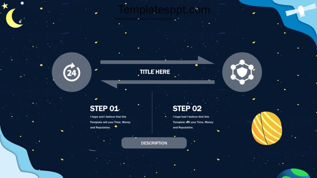 Space Slides Powerpoint Templates - 3D Graphics, Blue, Science Backgrounds